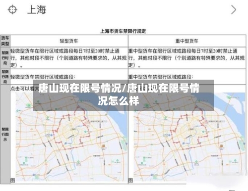 唐山现在限号情况/唐山现在限号情况怎么样