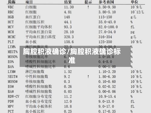 胸腔积液确诊/胸腔积液确诊标准