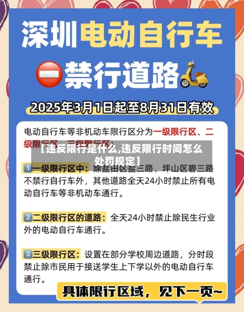 【违反限行是什么,违反限行时间怎么处罚规定】