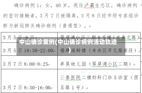 中山确诊案例(中山确诊病例活动轨迹)-第2张图片