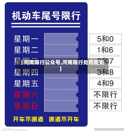 【河南限行公众号,河南限行处罚规则】