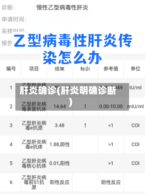 肝炎确诊(肝炎明确诊断)-第2张图片