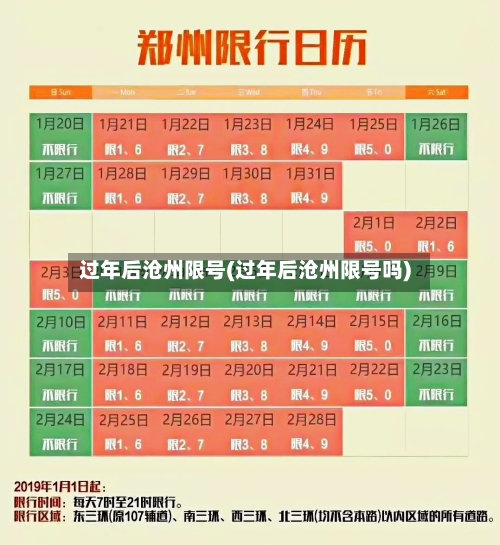 过年后沧州限号(过年后沧州限号吗)