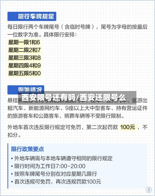 西安限号还有吗/西安还限号么