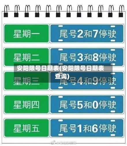 安阳限号日期表(安阳限号日期表查询)-第2张图片
