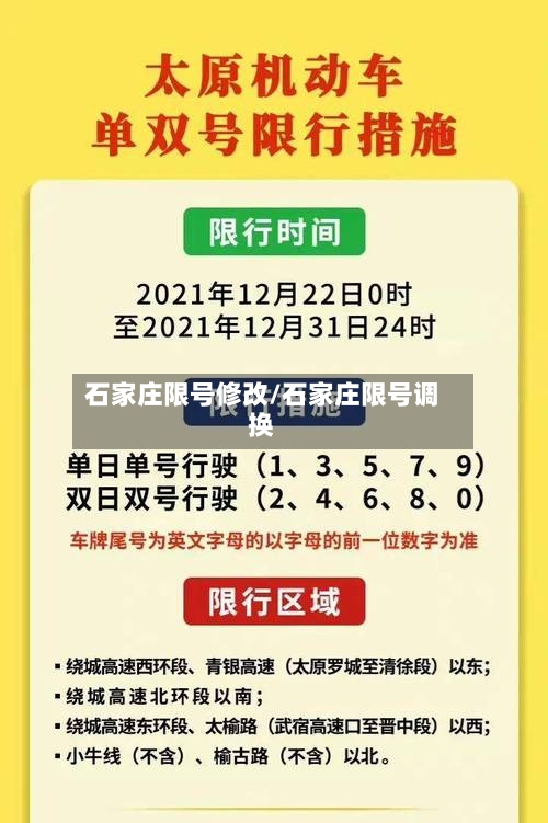 石家庄限号修改/石家庄限号调换