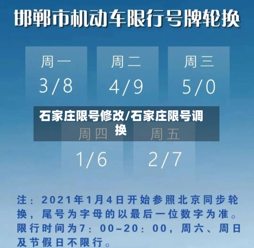 石家庄限号修改/石家庄限号调换-第2张图片