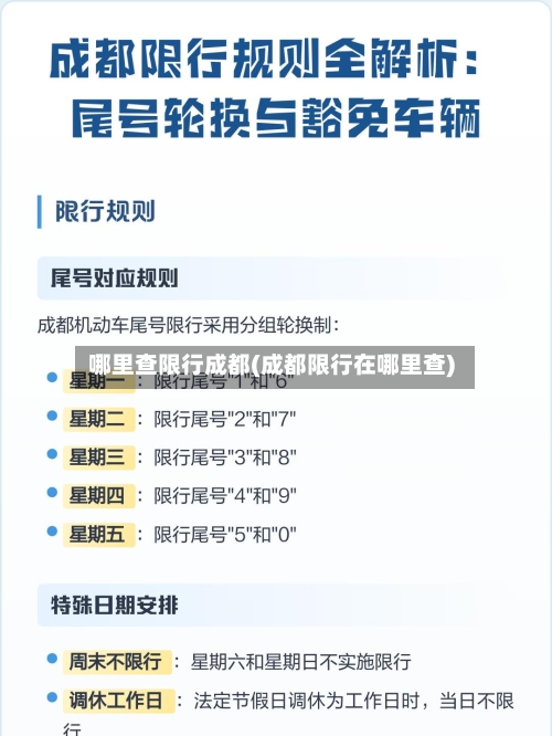 哪里查限行成都(成都限行在哪里查)-第3张图片