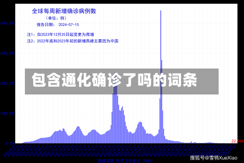 包含通化确诊了吗的词条