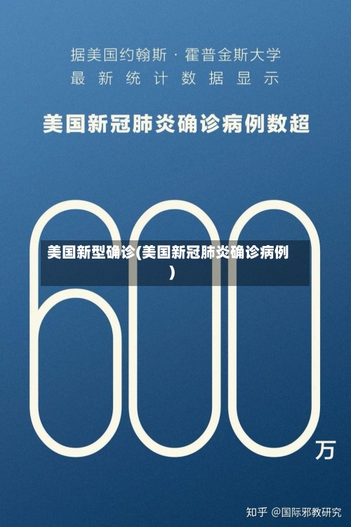 美国新型确诊(美国新冠肺炎确诊病例)-第3张图片