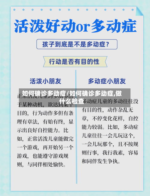 如何确诊多动症/如何确诊多动症,做什么检查