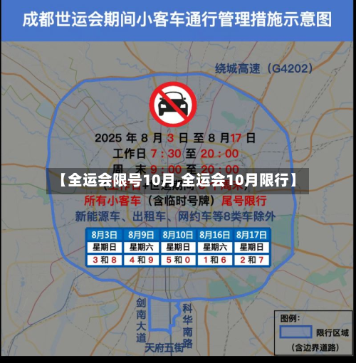 【全运会限号10月,全运会10月限行】-第2张图片