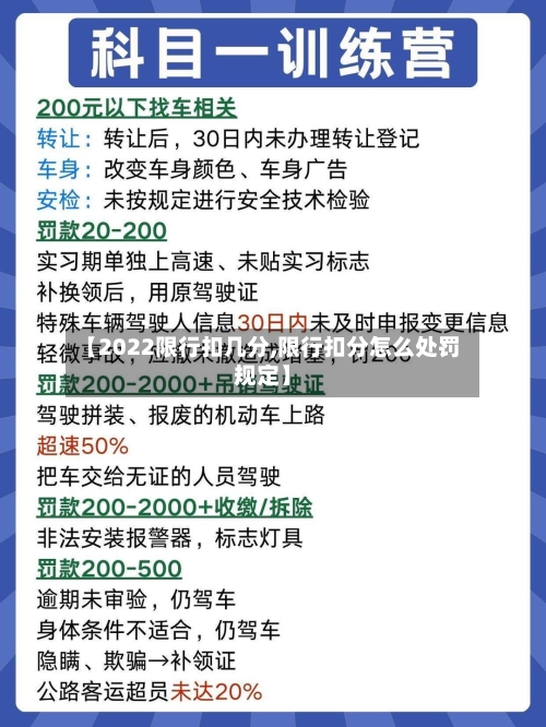 【2022限行扣几分,限行扣分怎么处罚规定】-第2张图片