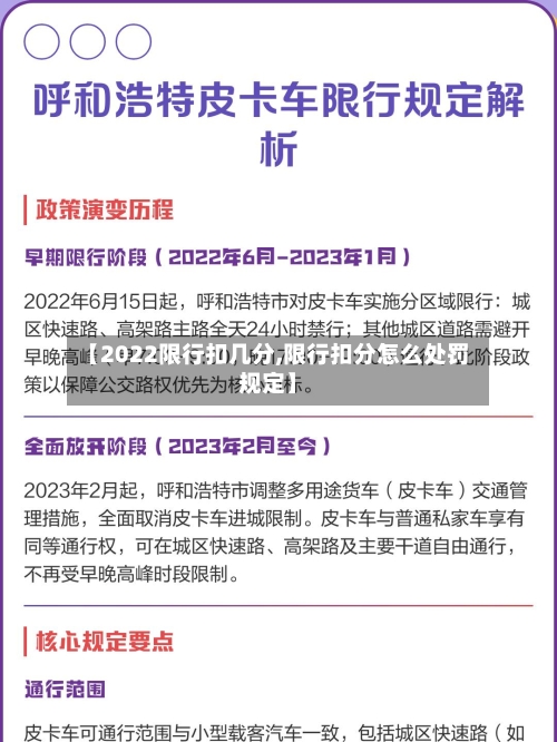 【2022限行扣几分,限行扣分怎么处罚规定】