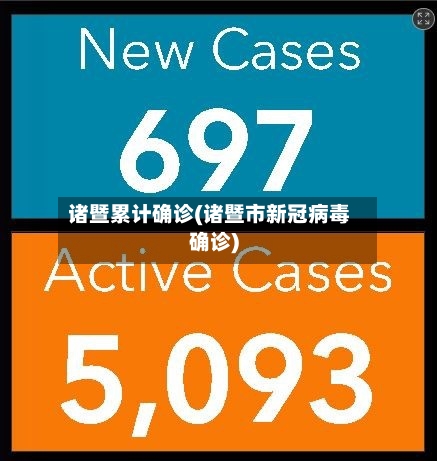 诸暨累计确诊(诸暨市新冠病毒确诊)-第2张图片