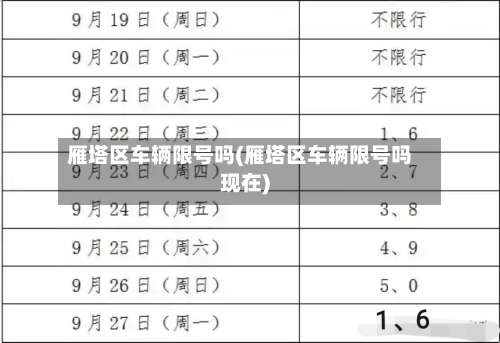 雁塔区车辆限号吗(雁塔区车辆限号吗现在)
