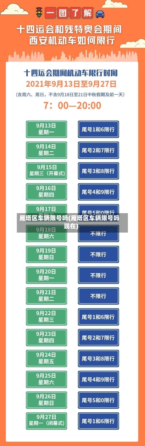 雁塔区车辆限号吗(雁塔区车辆限号吗现在)-第2张图片