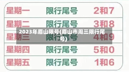 2023年眉山限号(眉山市周三限行尾号)-第2张图片