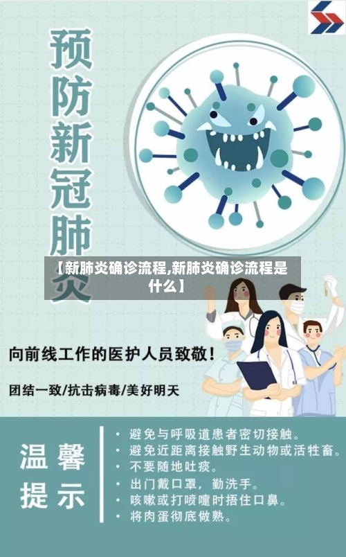 【新肺炎确诊流程,新肺炎确诊流程是什么】-第2张图片