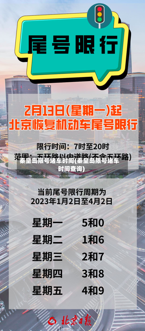 秦皇岛限号堵车时间(秦皇岛限号堵车时间查询)