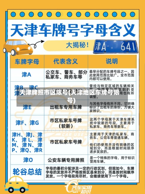 天津牌照市区限号(天津地区车牌号限号)-第2张图片