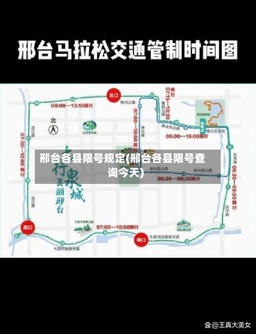 邢台各县限号规定(邢台各县限号查询今天)