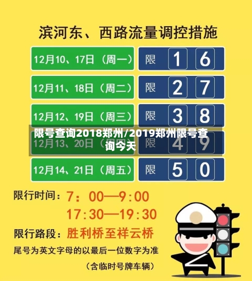 限号查询2018郑州/2019郑州限号查询今天