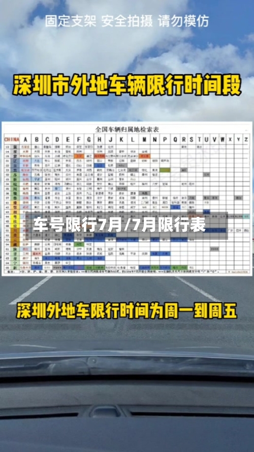 车号限行7月/7月限行表