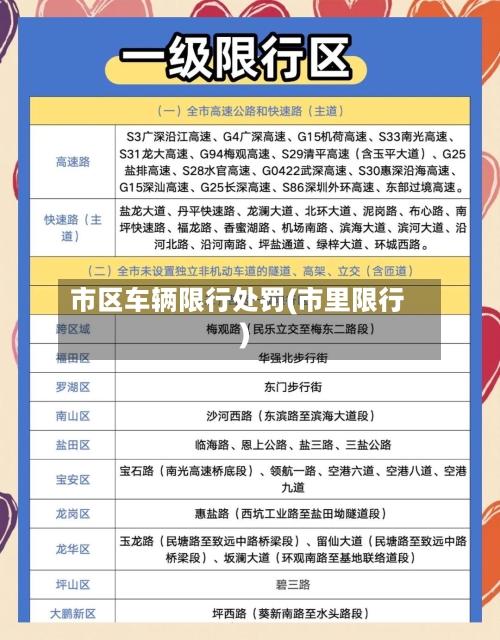 市区车辆限行处罚(市里限行)-第2张图片