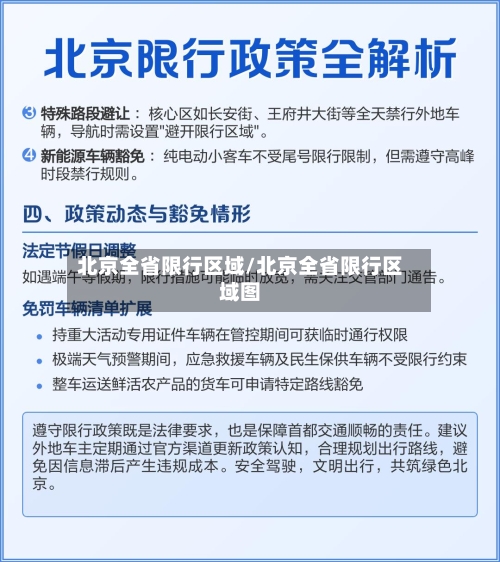北京全省限行区域/北京全省限行区域图