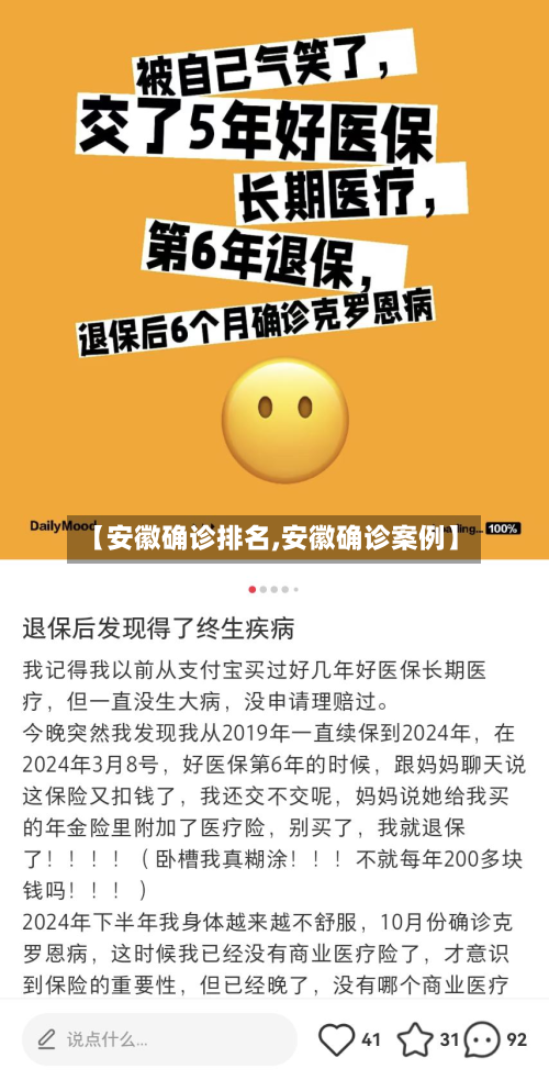 【安徽确诊排名,安徽确诊案例】-第2张图片