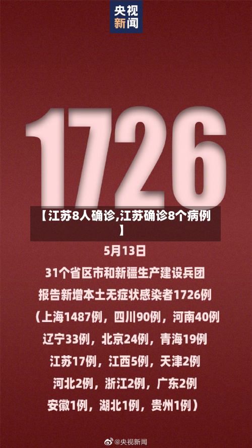 【江苏8人确诊,江苏确诊8个病例】-第2张图片