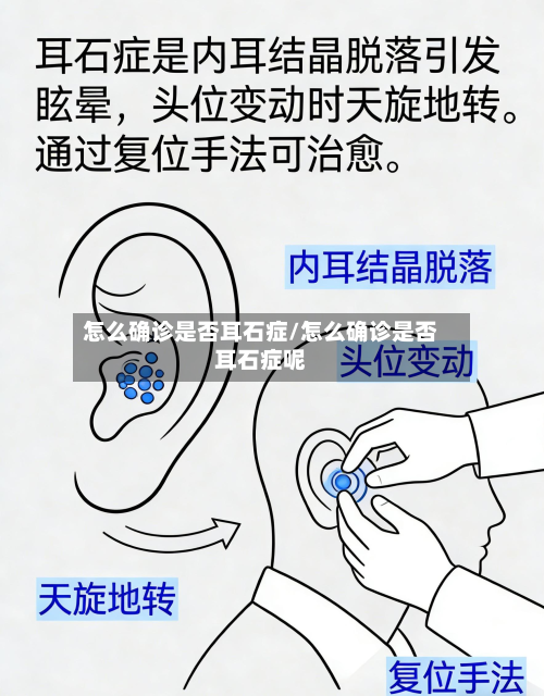 怎么确诊是否耳石症/怎么确诊是否耳石症呢-第2张图片