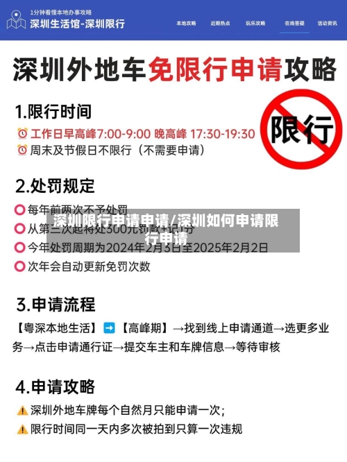 深圳限行申请申请/深圳如何申请限行申请-第2张图片