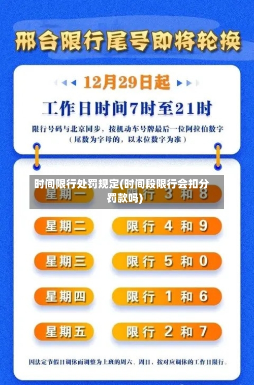 时间限行处罚规定(时间段限行会扣分罚款吗)