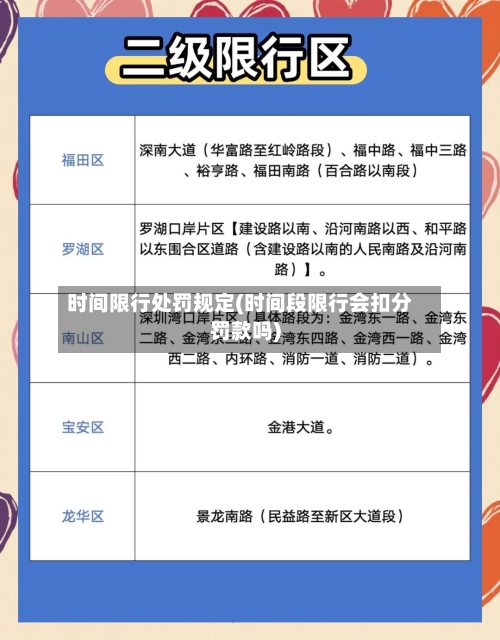 时间限行处罚规定(时间段限行会扣分罚款吗)-第3张图片