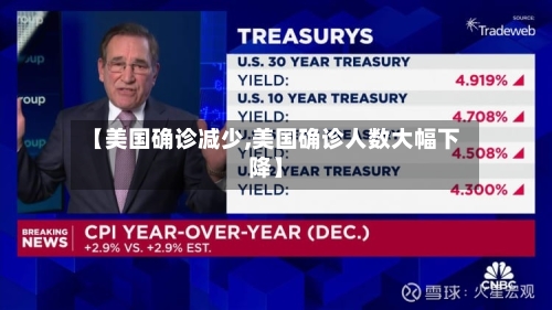 【美国确诊减少,美国确诊人数大幅下降】