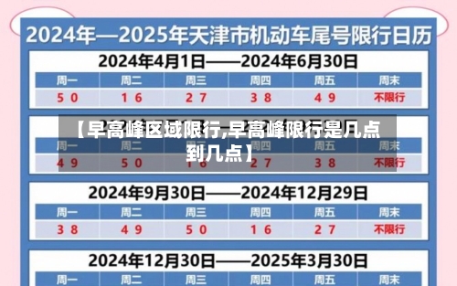 【早高峰区域限行,早高峰限行是几点到几点】
