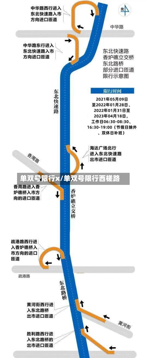 单双号限行x/单双号限行西槎路-第2张图片