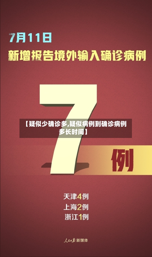 【疑似少确诊多,疑似病例到确诊病例多长时间】