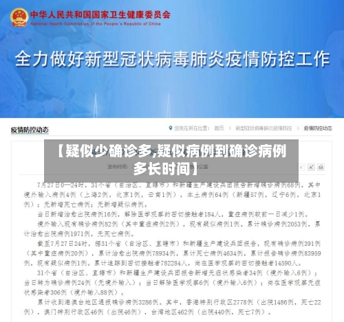 【疑似少确诊多,疑似病例到确诊病例多长时间】-第2张图片