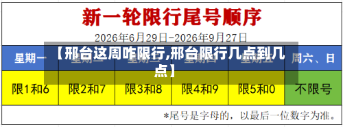 【邢台这周咋限行,邢台限行几点到几点】-第2张图片