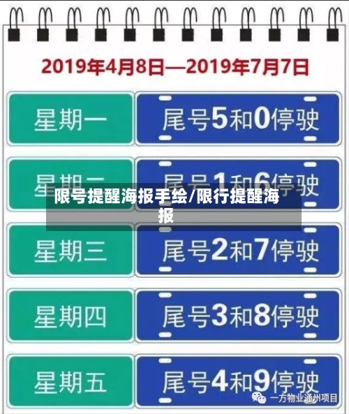 限号提醒海报手绘/限行提醒海报