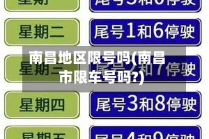 南昌地区限号吗(南昌市限车号吗?)