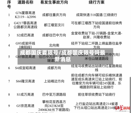成都国庆要限号/成都国庆限号吗最新消息