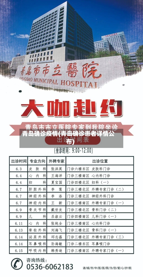 青岛确诊疫情(青岛确诊患者详情公布)-第2张图片