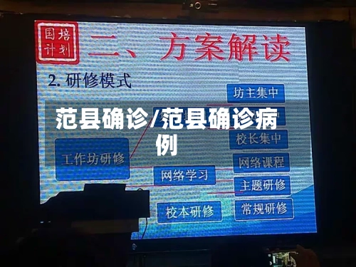 范县确诊/范县确诊病例-第2张图片