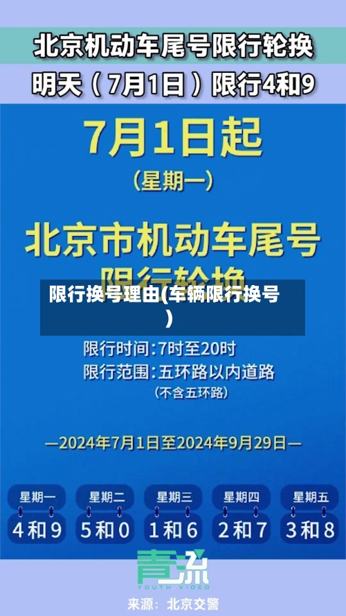 限行换号理由(车辆限行换号)-第2张图片