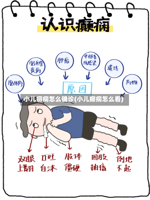 小儿癜痫怎么确诊(小儿癫痫怎么看)-第3张图片