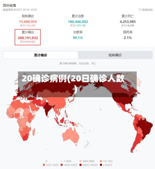20确诊病例(20日确诊人数)